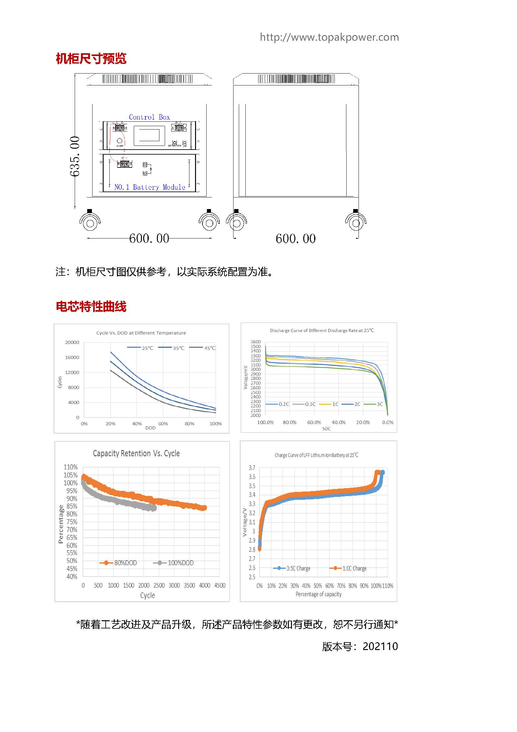 224V-30Ah彩頁_頁面_2.jpg