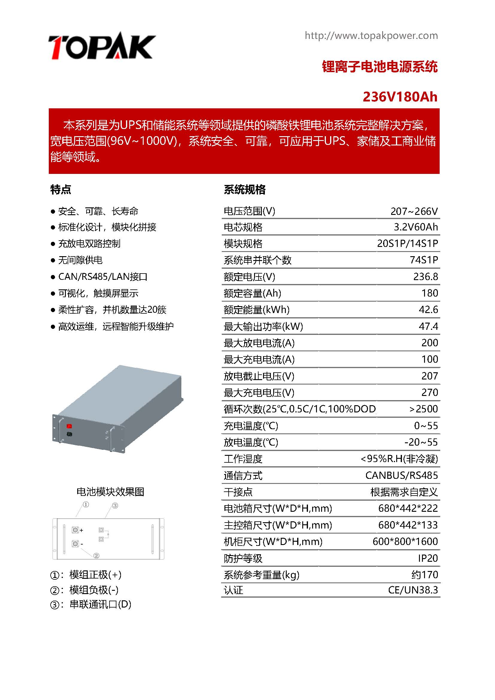 236V-180Ah彩頁_頁面_1.jpg