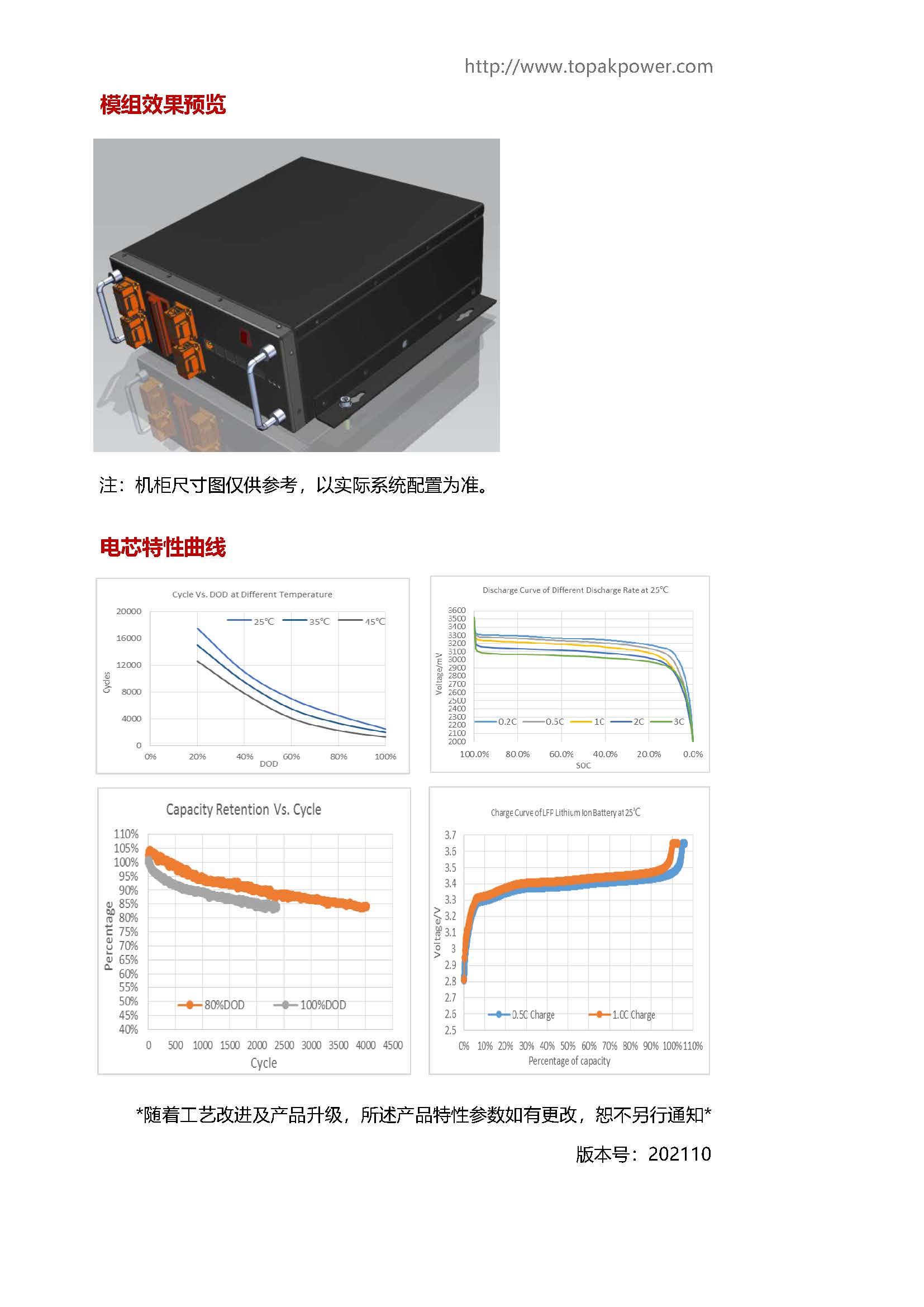 422.4V-12Ah彩頁_頁面_2.jpg