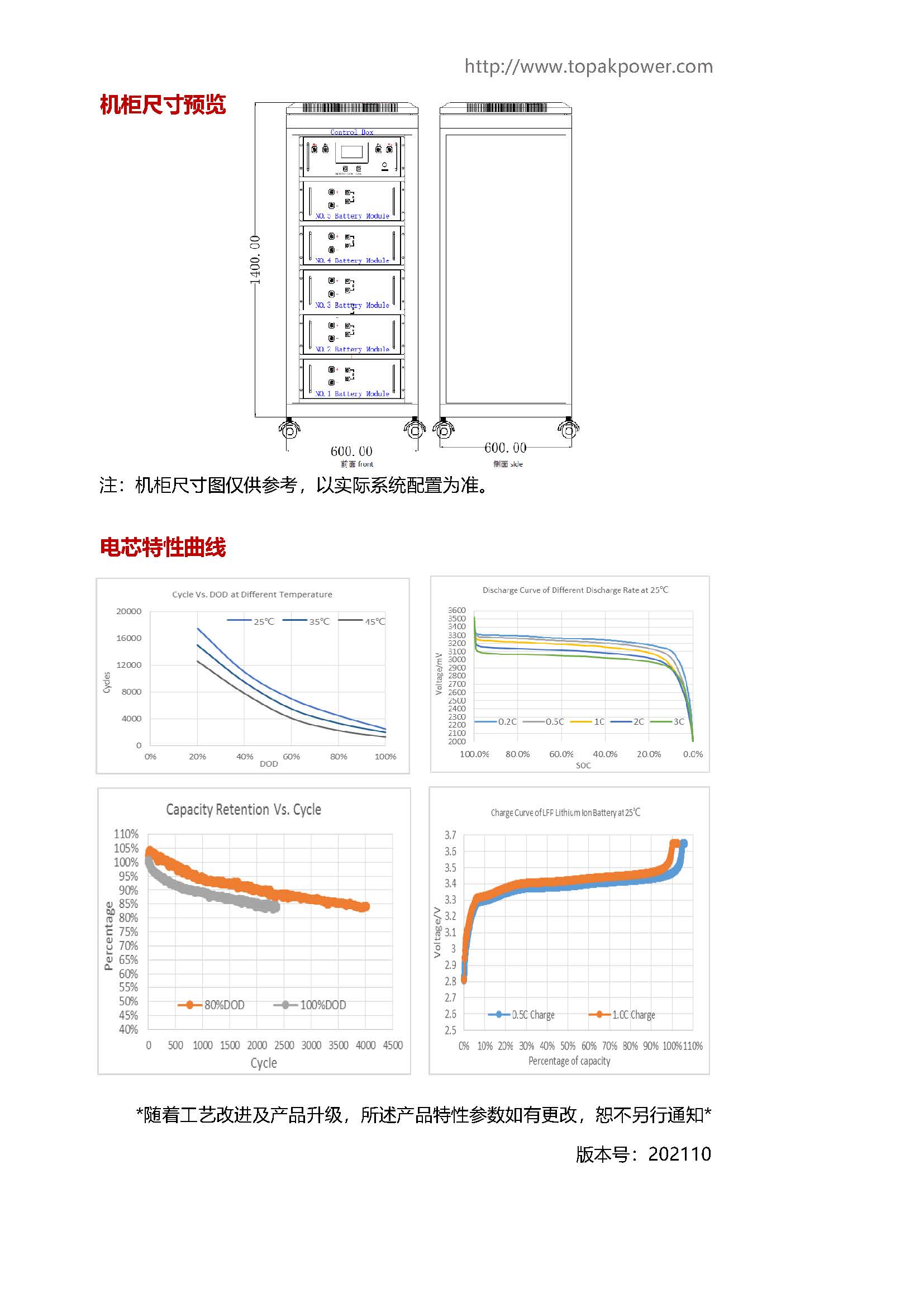 240V-86Ah彩頁_頁面_2.jpg