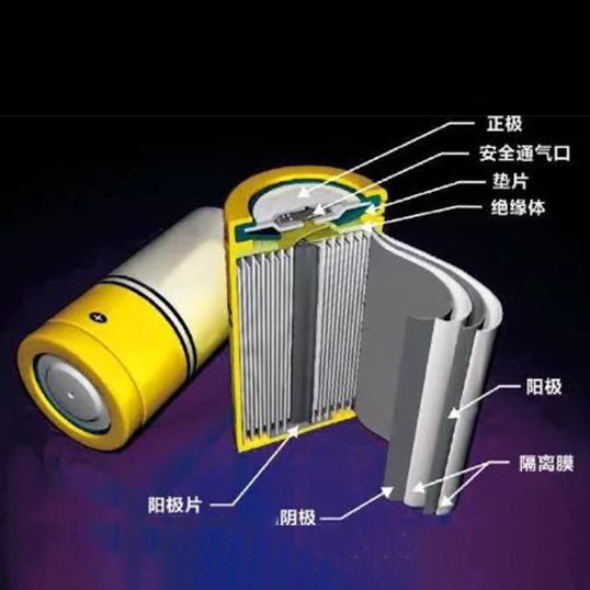 鋰電池核心隔膜技術為何仍依賴進口