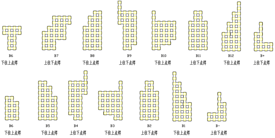 46.8V 44.8AH AGV搬運車鋰電池解決方案-深圳市拓湃新能源科技有限公司