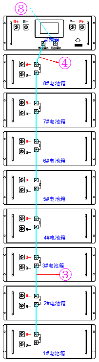 384V100Ah（38.4KWH）-UPS系統鋰電池應用案例-深圳市拓湃新能源科技有限公司