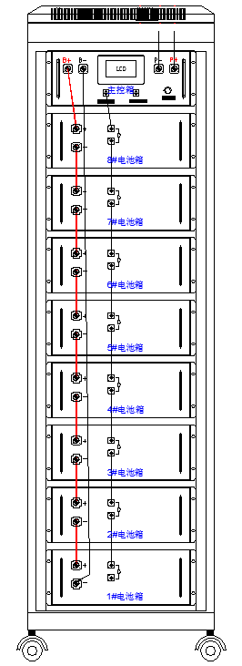 384V100Ah（38.4KWH）-UPS系統鋰電池應用案例-深圳市拓湃新能源科技有限公司